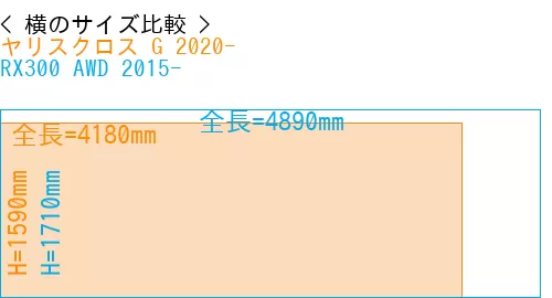 #ヤリスクロス G 2020- + RX300 AWD 2015-